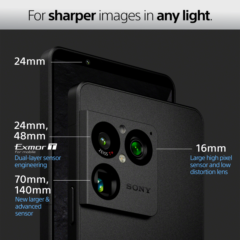 Sony Xperia 1 VIII 5G (XQ-GE74) 512GB 12GB RAM - Image 5